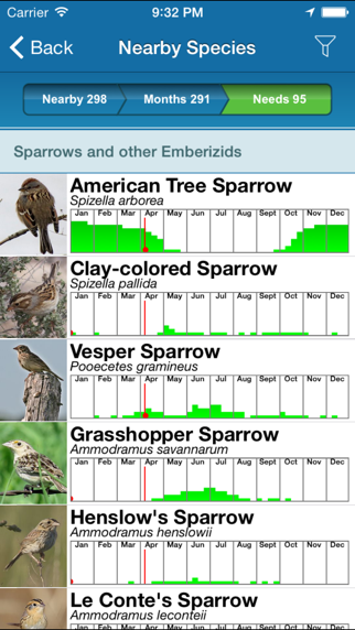 BirdsEye Biggest Week in American Birding Festival Appのおすすめ画像4