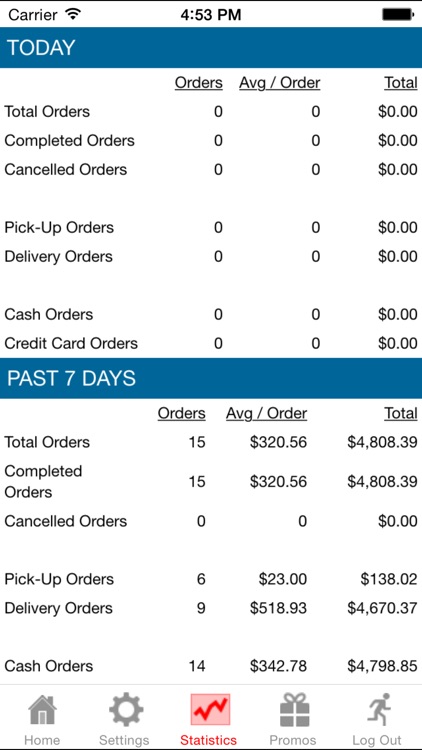 Tasty Alerts screenshot-3