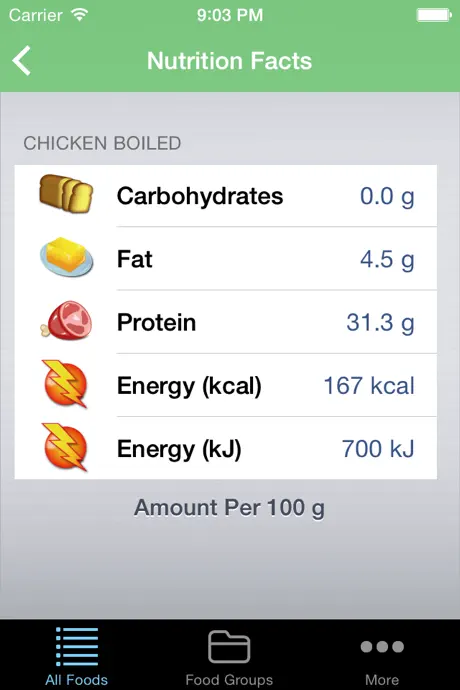 Max 5% Carbs - Low Carb Food and Nutrition Database