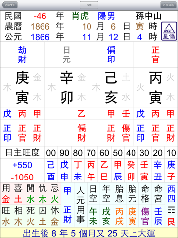Screenshot #5 pour 星僑八字