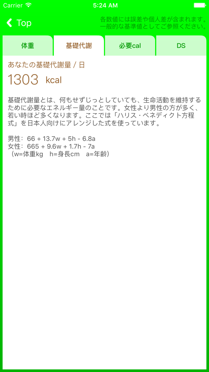 体重チェッカー