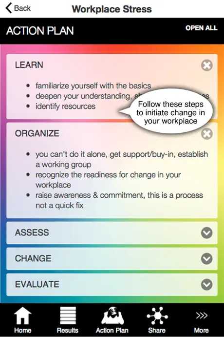 Measure Workplace Stress