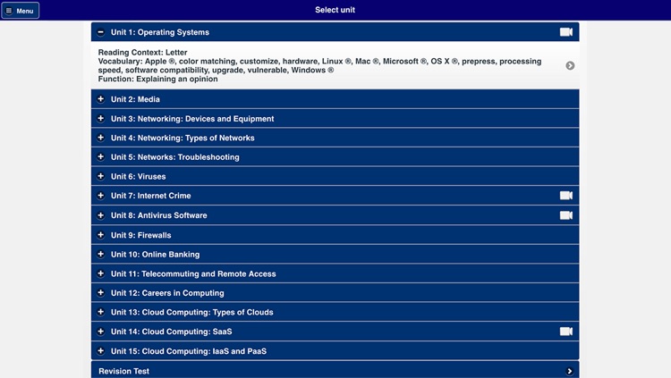 Career Paths - Computing
