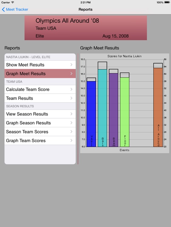 Gymnastics Meet Tracker HD screenshot-4
