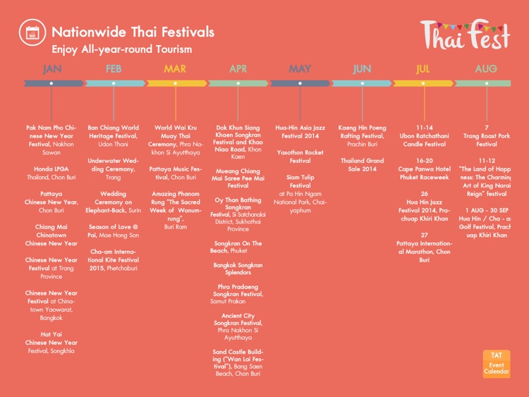 Thai Fest screenshot-4
