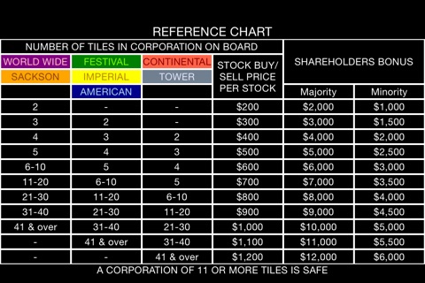 E-Board screenshot 2