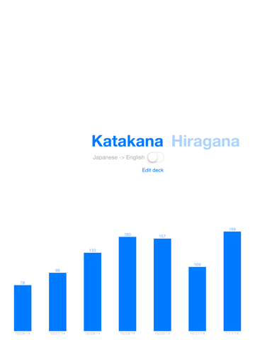Screenshot #4 pour Katakana & Hiragana