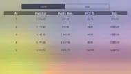 Deposit - kombinert rente-kalkulator med periodevis innskudd og uttak iphone bilder 1