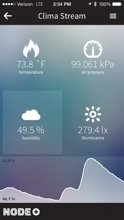 NODE+ screenshot 1