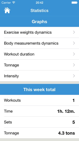 iGym PRO - Gym Workout Log. Exercise journal, bodybuilding & fitness routines for bulking & cutting, abs carving. Body measurements diary. Weight loss & mass tracker.のおすすめ画像5