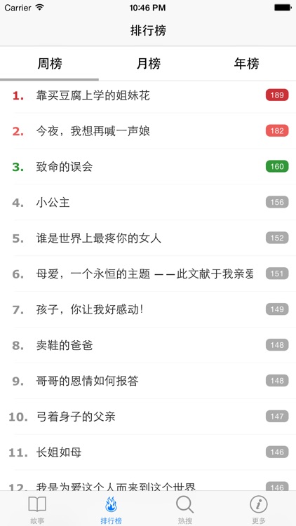 亲情故事 - 超级感人的亲情故事不信你不落泪~