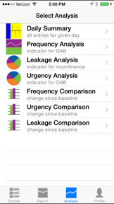UroBladderDiary screenshot