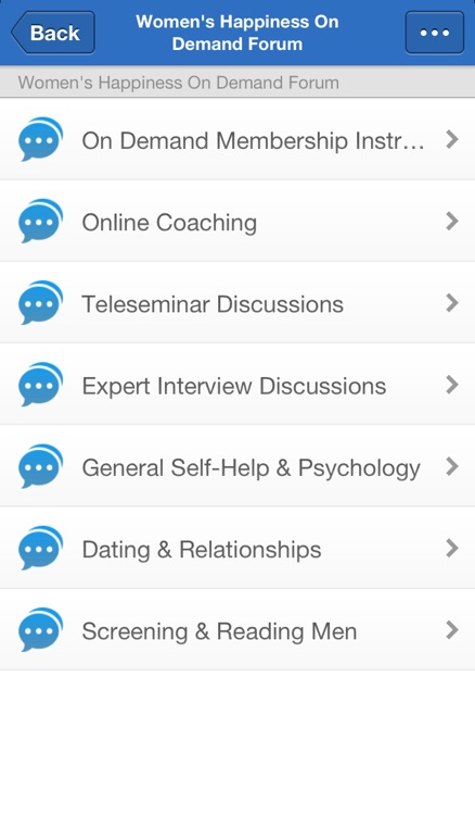 Women's Happiness On Demand