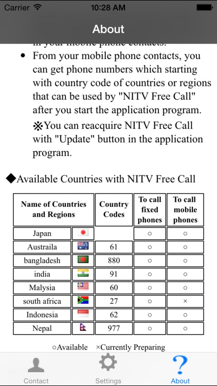 NITV Free Call