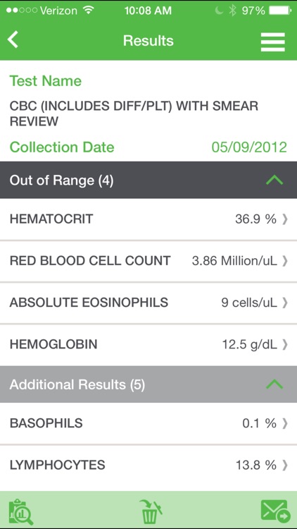 MyQuest for Patients