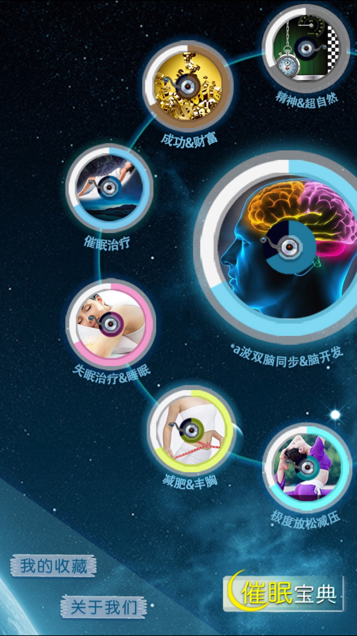 神奇催眠术－激发潜能