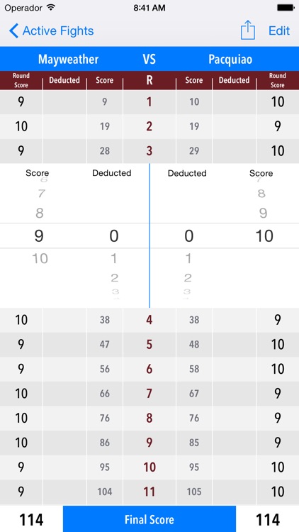 Boxing Scores