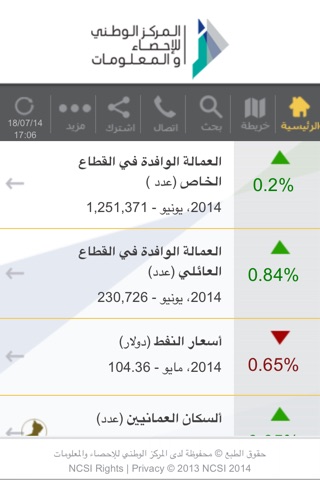 NCSI Oman screenshot 3