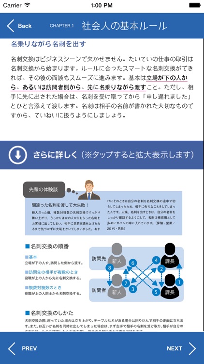 C-Media,　by　ビジネスマナーの基本ルール〜ANAビジネスソリューション監修　Branding　Tokyo　Inc.