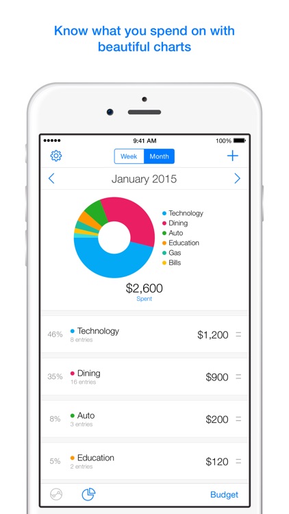 Saved - Budget and Expense Tracker screenshot-3