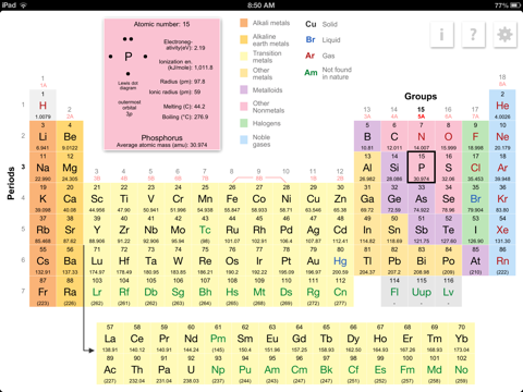 Screenshot #4 pour K12 Periodic Table of the Elements