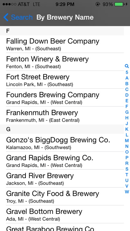 Michigan Brewery Beer Finder