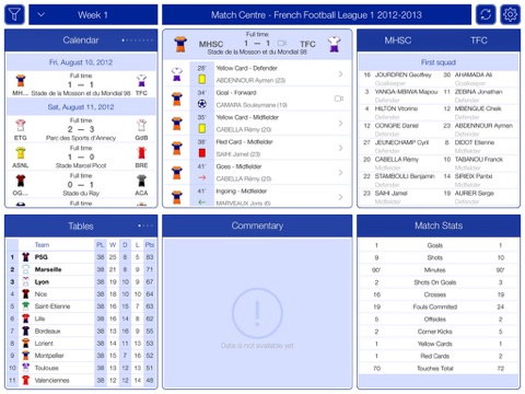 Скриншот из French Football League 1 2012-2013 - Match Centre