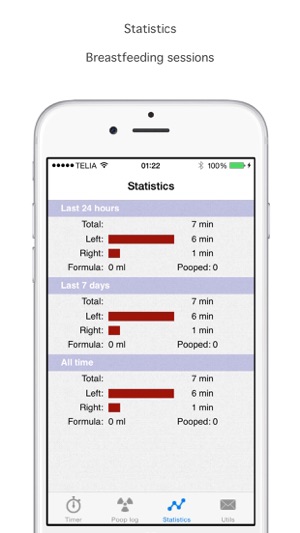 Breastfeed timer(圖4)-速報App