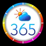 Weather 365 Pro - Long range weather forecast and sea surface temperature App Problems