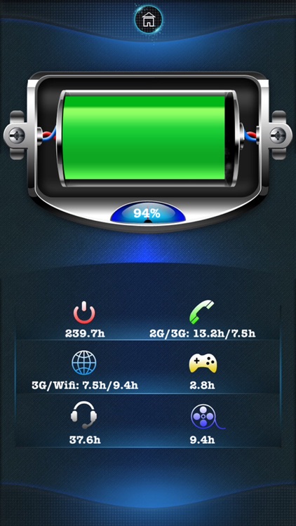 Toolkit Pro (Battery, Ruler, Flashlight, Mirror & Magnifier all in 1)