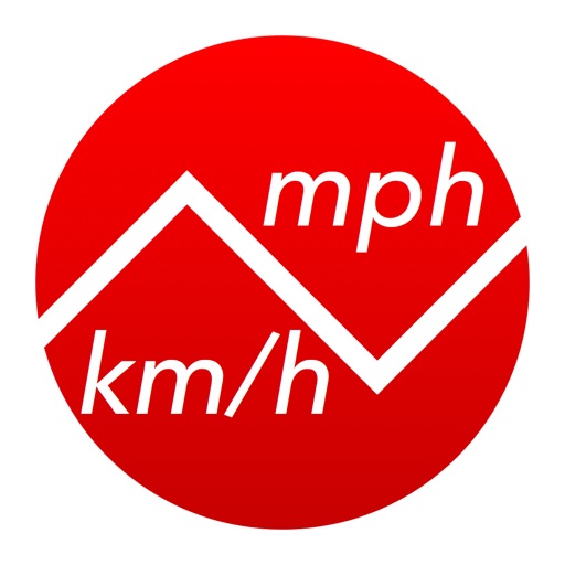 Miles Per Hour To Kilometers Per Hour – Speed Converter (mph to km/h) icon