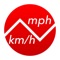 Icon Miles Per Hour To Kilometers Per Hour – Speed Converter (mph to km/h)