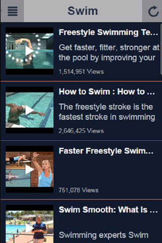 Swim Lessons - Learn How to Swim Easily screenshot 2