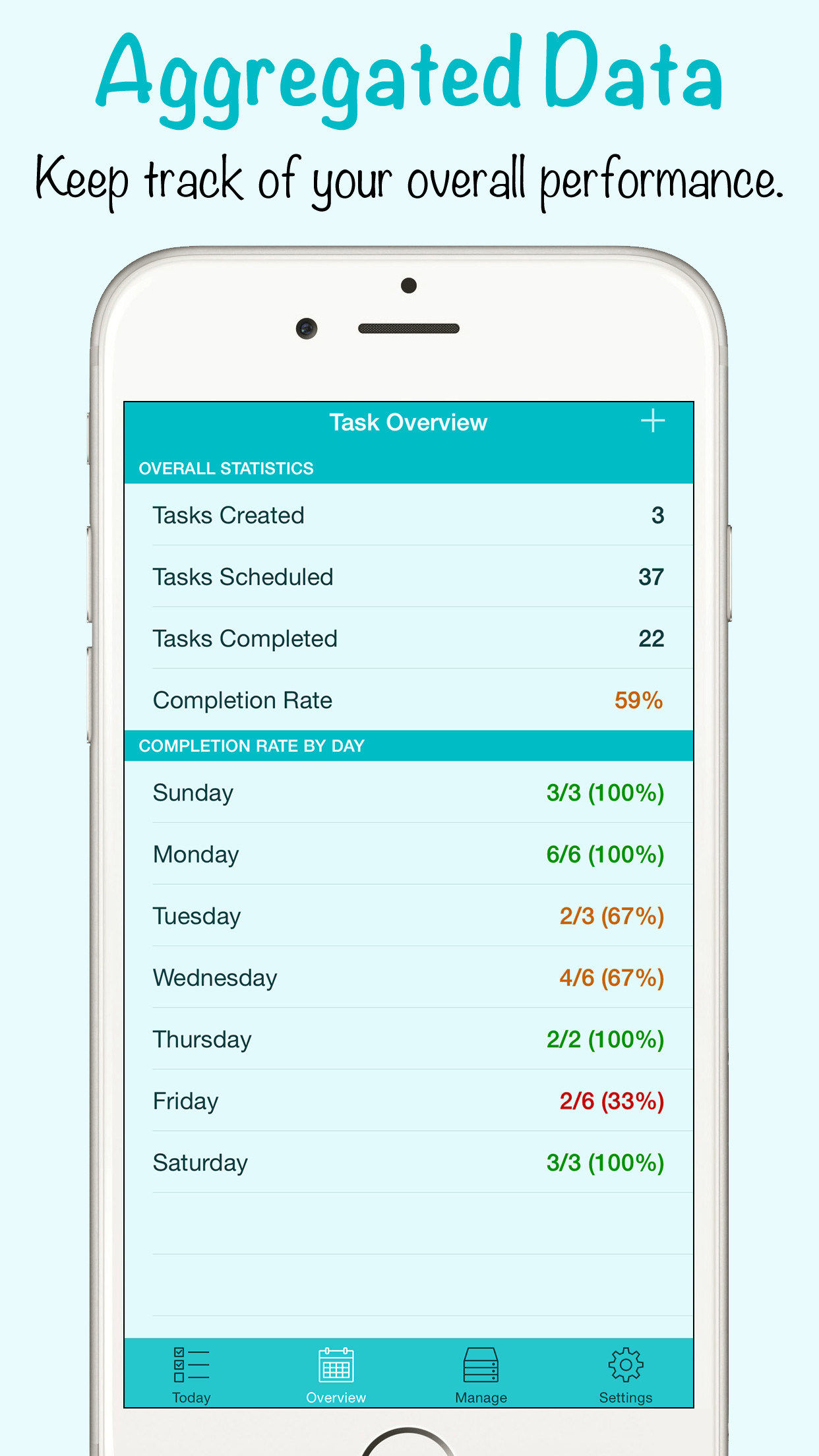 Daylist - Build Good Habits, Track Your Progress