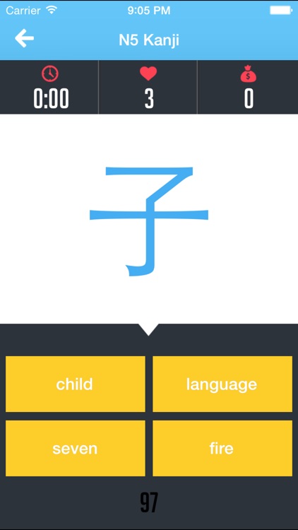 JLPT Kanjis - JLPT Study, Kanji Quiz, Kanji List, Japanese Study screenshot-3