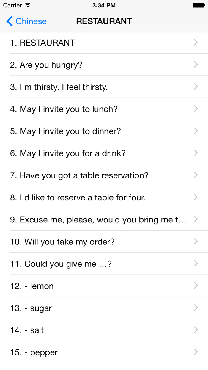 Travelers phrasebook