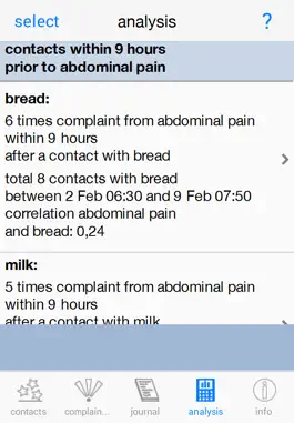 Game screenshot Allergy Analyzer mod apk
