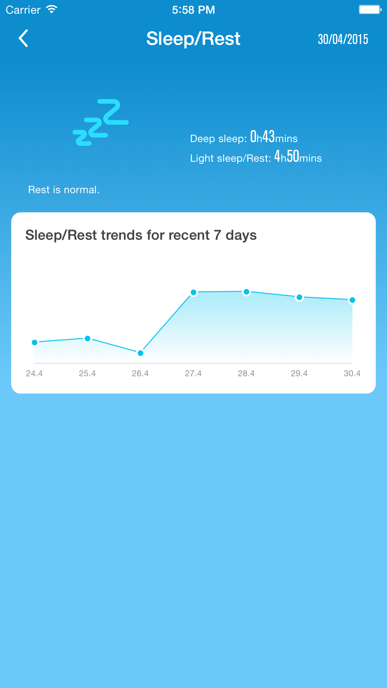 Fittypet screenshot 5