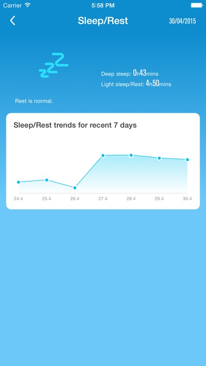 Fittypet screenshot-4