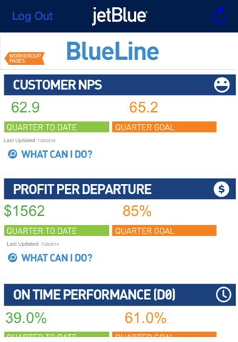 JB BlueLine screenshot 3