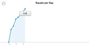 Squats 200+ Lite screenshot #5 for iPhone