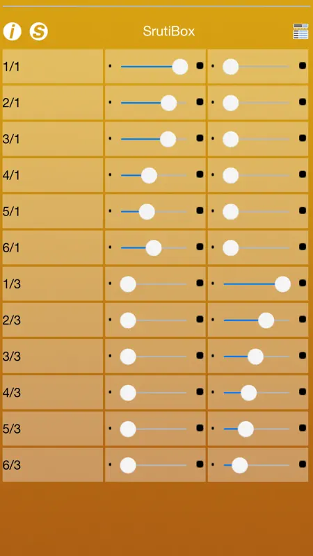 SrutiBox screenshot 1 of 2