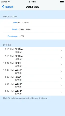 Game screenshot DrinkMe - Drink Reminder hack