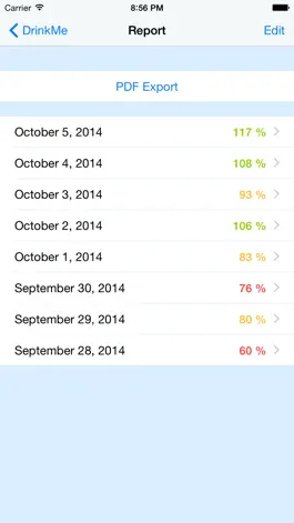 Game screenshot DrinkMe - Drink Reminder apk