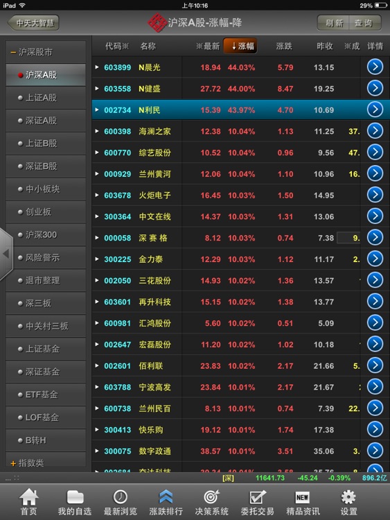 中天大智慧HD screenshot-3