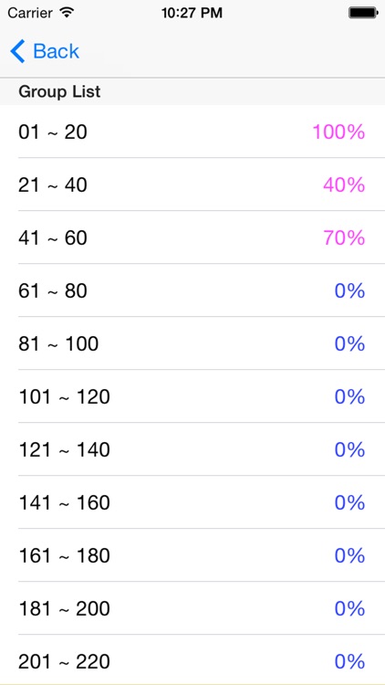 GOUKAKU 【 For JLPT Japanese Kanji ( N1,N2,N3,N4,N5 ) Training App 】 screenshot-4