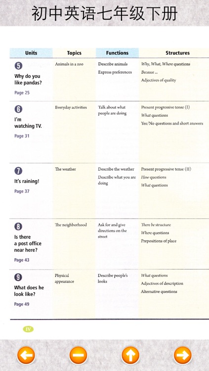 初中英语七年级下