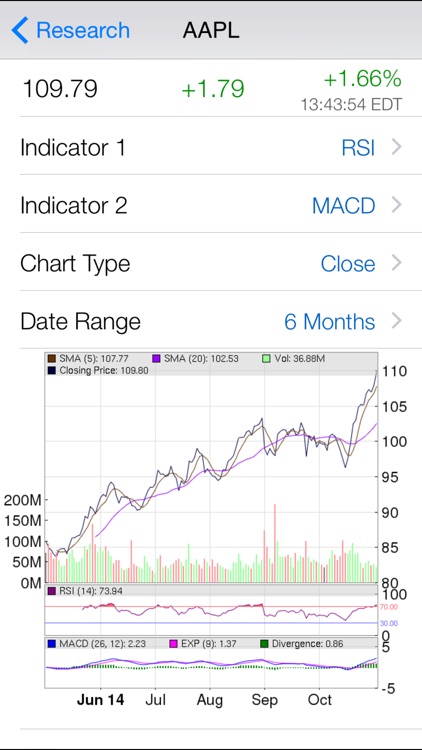 Filing Pro Free : SEC Company Filings, Report, Document with Real Time Stock Quotes, Chart Research, Watchlist
