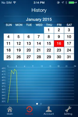 Game screenshot FeverMonitor mod apk