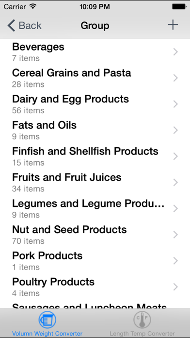 ConverterKit - Kitchen Converter iPhone screenshot